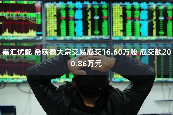 嘉汇优配 希荻微大宗交易成交16.60万股 成交额200.86万元