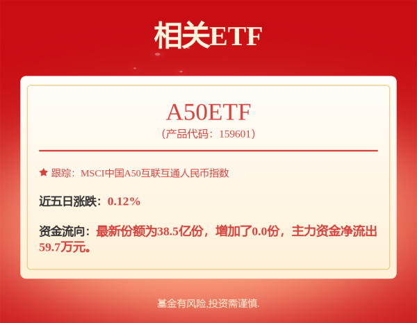 亿正策略 消金唯一！招联再度荣膺中国银行业“普惠金融”好新闻奖