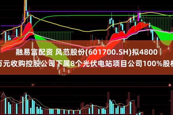 融易富配资 风范股份(601700.SH)拟4800万元收购控股公司下属8个光伏电站项目公司100%股权