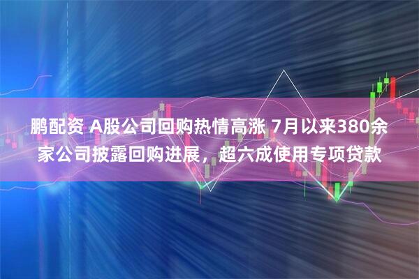 鹏配资 A股公司回购热情高涨 7月以来380余家公司披露回购进展，超六成使用专项贷款