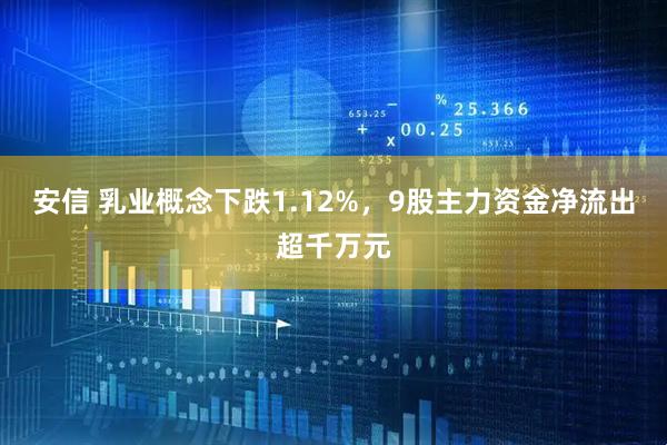 安信 乳业概念下跌1.12%，9股主力资金净流出超千万元